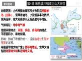 第二单元 古代欧洲文明 精品复习课件