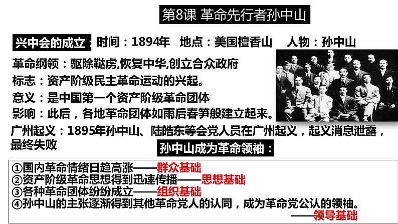第三单元 资产阶级民主革命与中华民国的建立 精品复习课件02