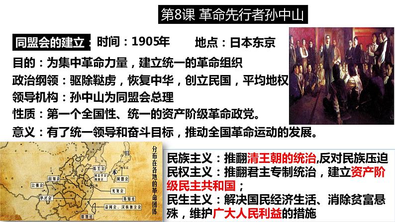 第三单元 资产阶级民主革命与中华民国的建立 精品复习课件03