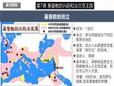 第三单元 封建时代的欧洲 精品复习课件