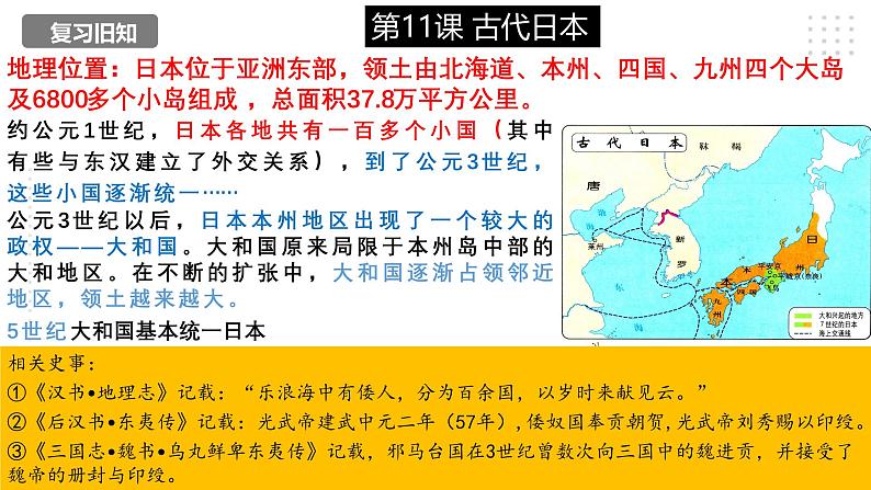 第四单元 封建时代的亚洲国家 精品复习课件03