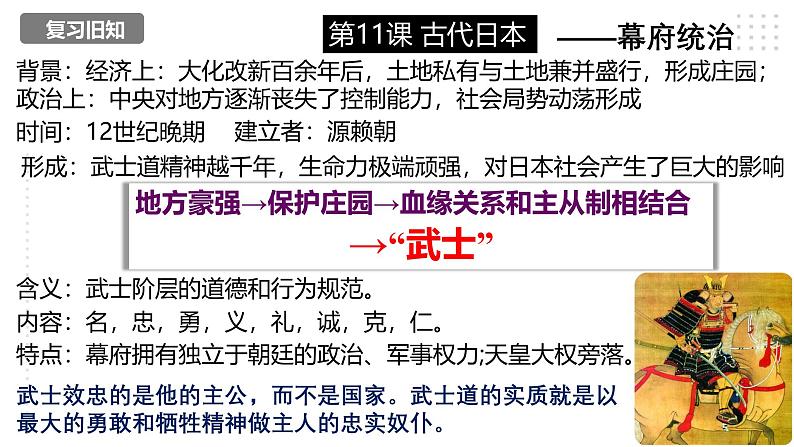 第四单元 封建时代的亚洲国家 精品复习课件05