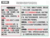 第五单元 走向近代 精品复习课件