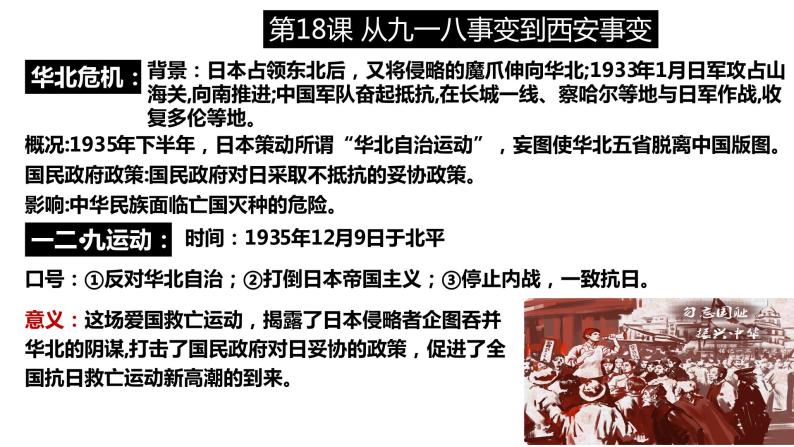 第六单元 中华民族的抗日战争 精品复习课件04