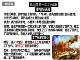 第七單元 工業(yè)革命和國際共產(chǎn)主義運動的興起 精品復(fù)習(xí)課件