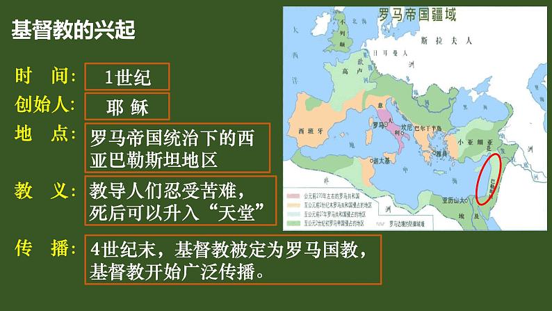 第7课基督教的兴起和法兰克王国课件第3页