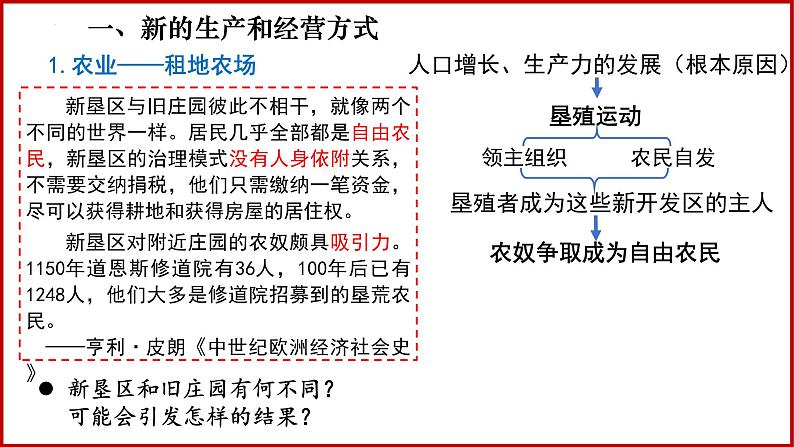 第13课 西欧经济和社会的发展课件第4页