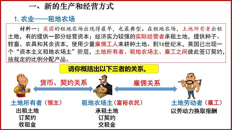 第13课 西欧经济和社会的发展课件第6页