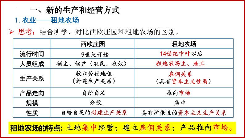 第13课 西欧经济和社会的发展课件第7页