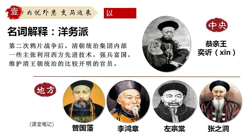 第4课 洋务运动与边疆危机课件04