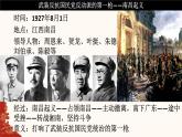 第16课 毛泽东开辟井冈山道路（课件）
