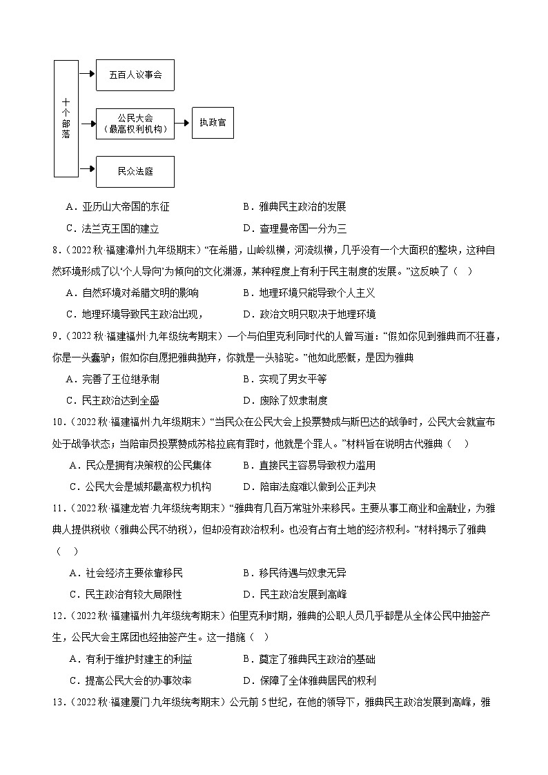 第4课希腊城邦和亚历山大帝国 期末试题选编 2022-2023学年上学期福建省九年级历史02
