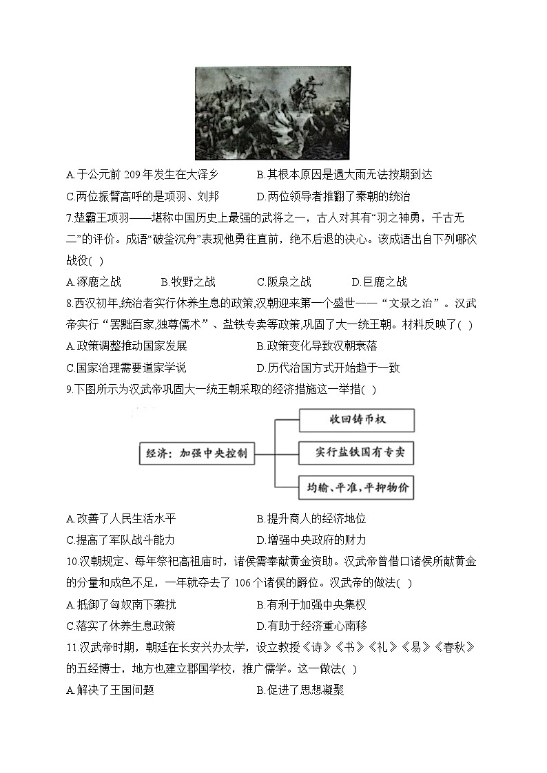 第三单元 秦汉时期：统一多民族国家的建立和巩固（测能力）——2023-2024学年人教部编版历史七年级上册单元闯关双测卷第2页