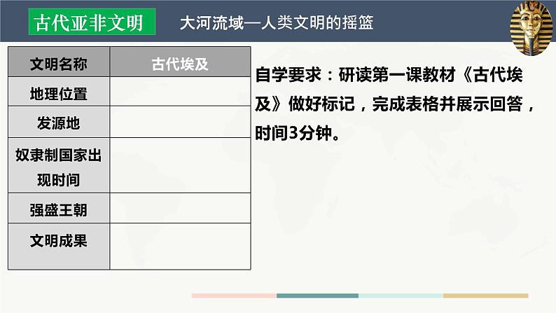 大单元教学《古代亚非文明》第1课时课件PPT07