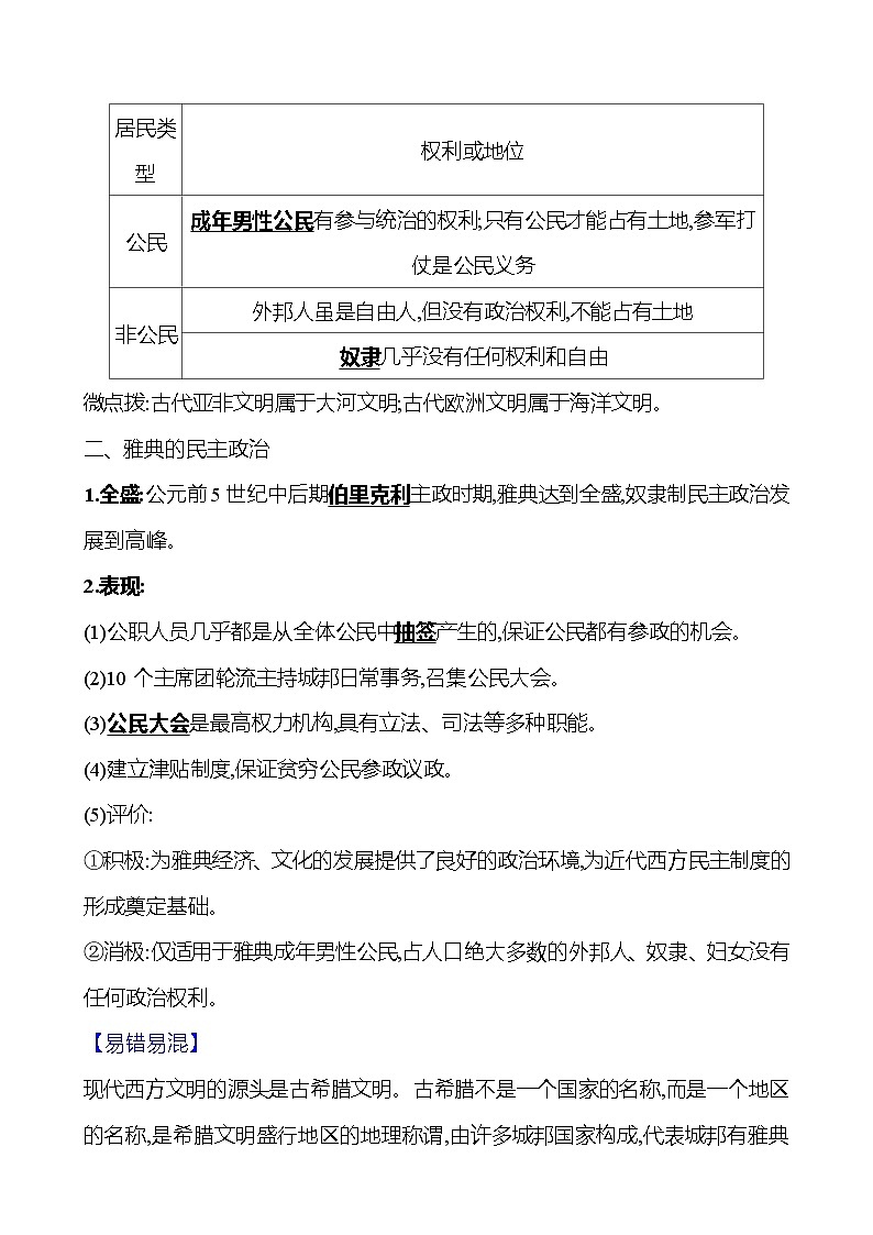 2023-2024 部编版初中历史 九年级上册  第二单元  第4课　希腊城邦和亚历山大帝国 同步练习（教师版）第2页