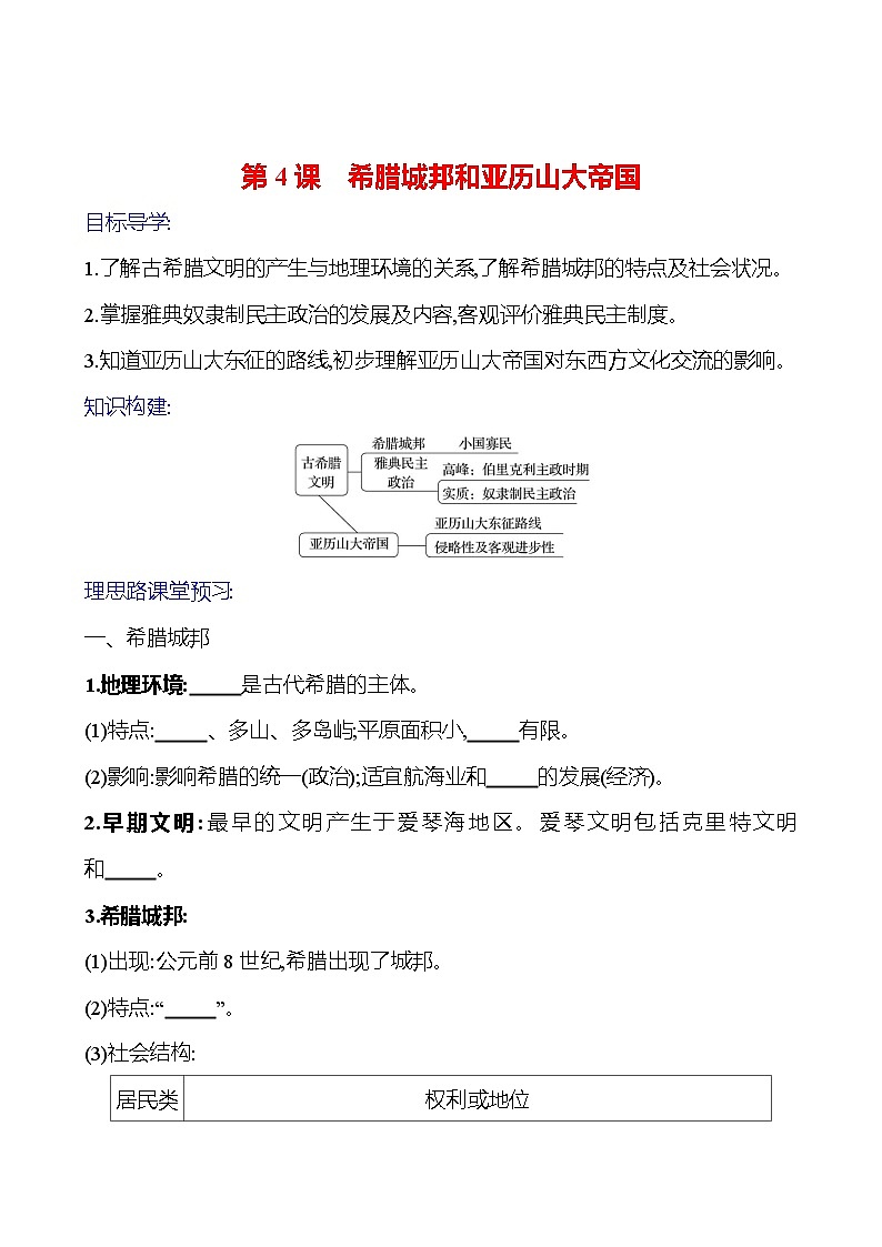 2023-2024 部编版初中历史 九年级上册  第二单元  第4课　希腊城邦和亚历山大帝国 同步练习（学生版）第1页