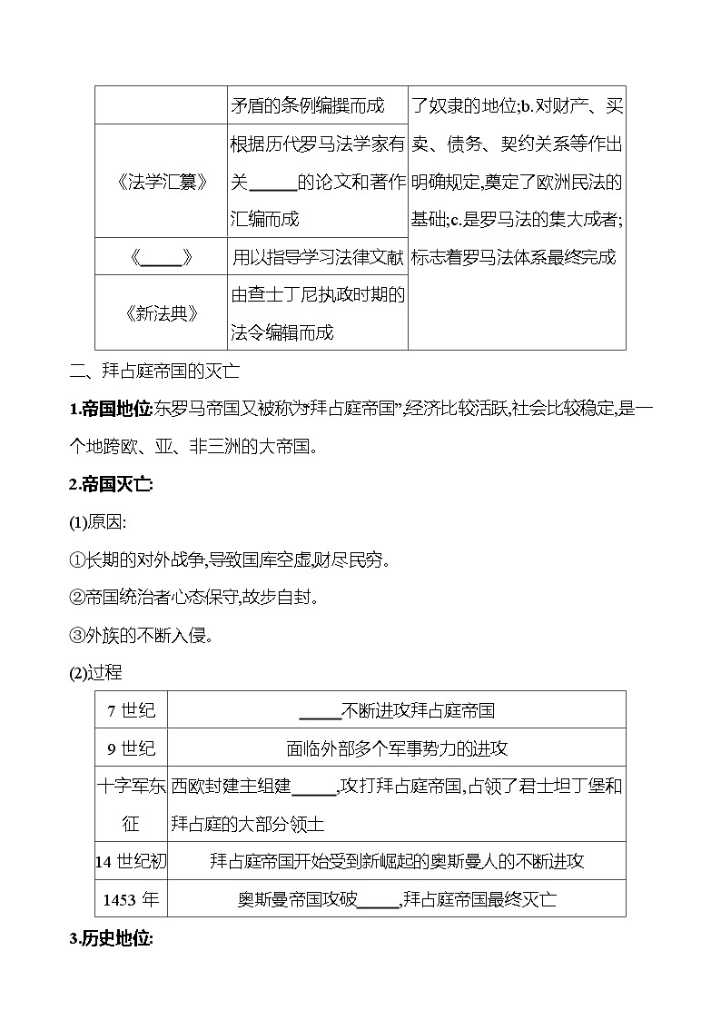 2023-2024 部编版初中历史 九年级上册  第三单元  第10课　拜占庭帝国和《查士丁尼法典》 同步练习（学生版）第2页