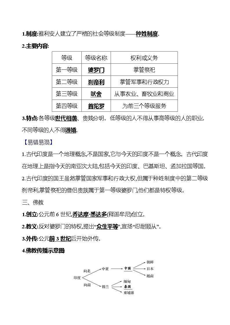 2023-2024 部编版初中历史 九年级上册  第一单元  第3课　古代印度 同步练习（教师版）第2页