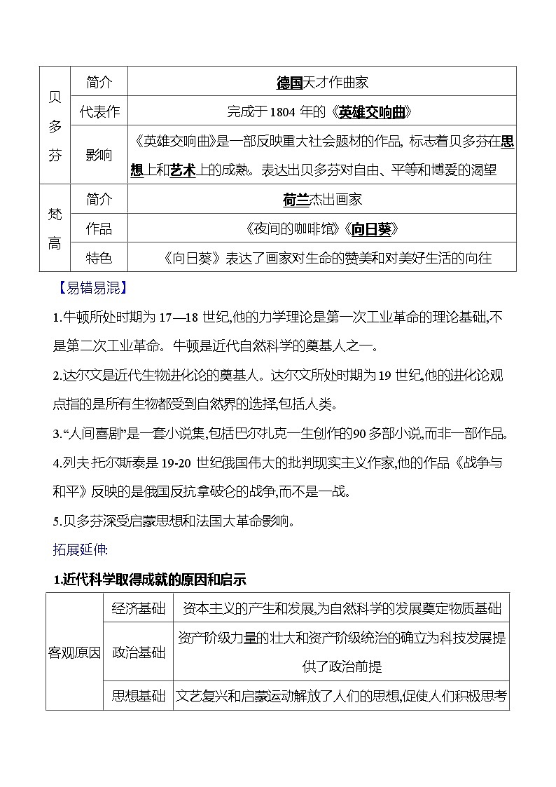 2023-2024 部编版初中历史 九年级下册  第二单元  第7课　近代科学与文化 同步练习03