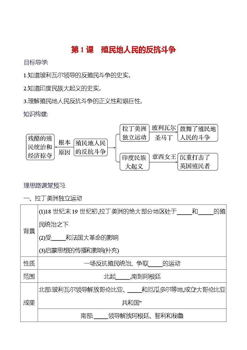 2023-2024 部编版初中历史 九年级下册  第一单元  第1课　殖民地人民的反抗斗争 同步练习（学生版）第1页