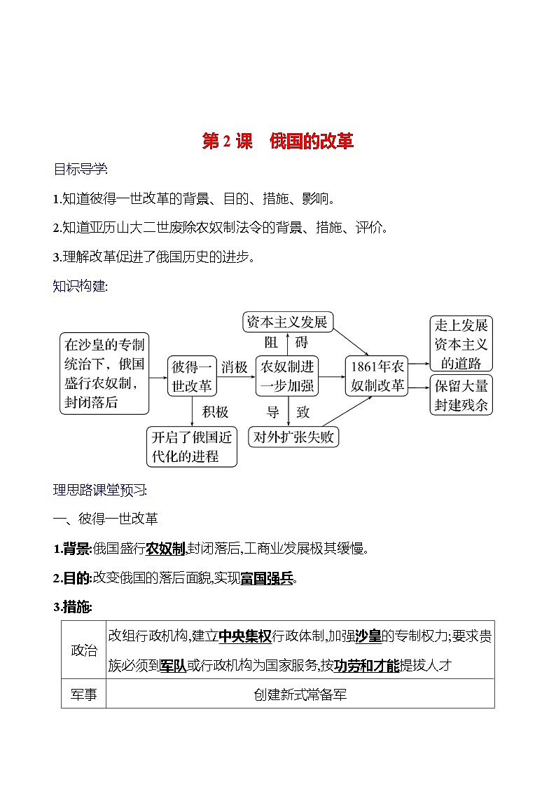 2023-2024 部编版初中历史 九年级下册  第一单元  第2课　俄国的改革 同步练习01
