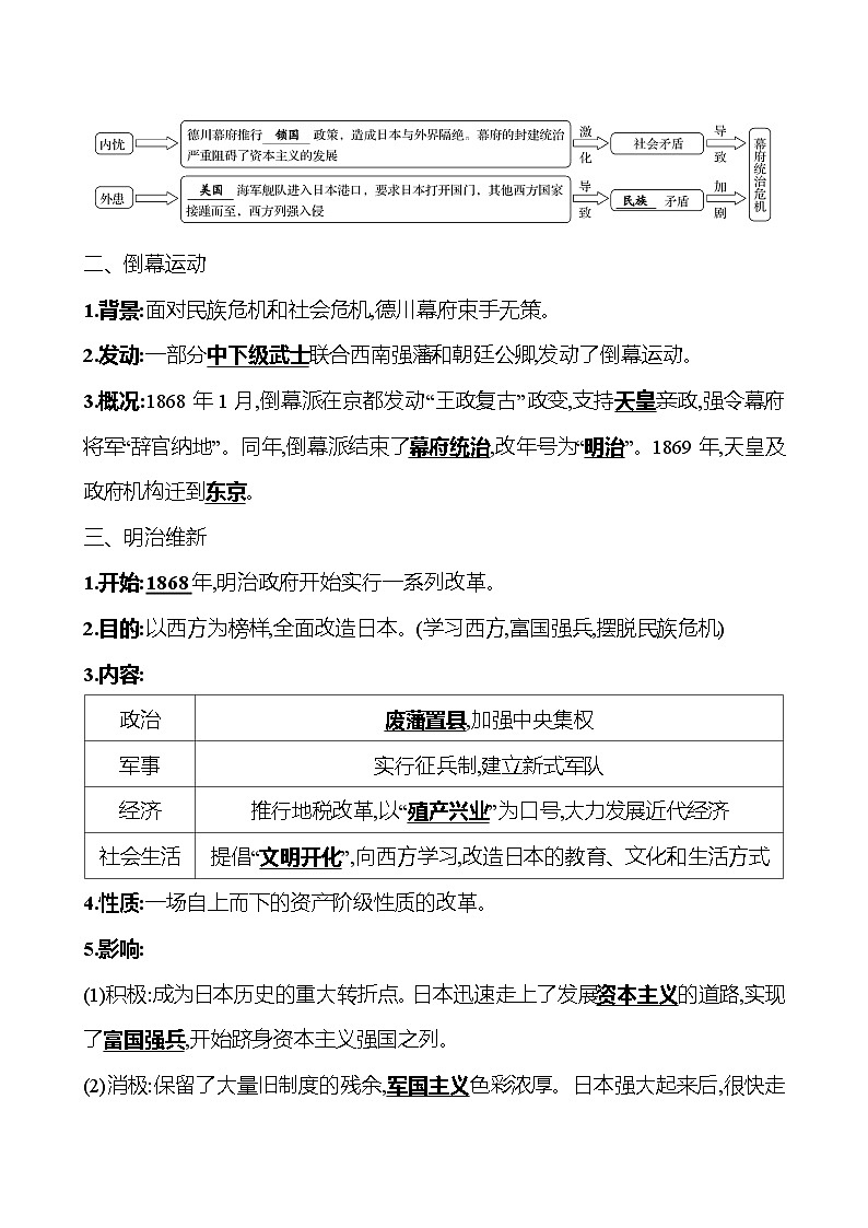 2023-2024 部编版初中历史 九年级下册  第一单元  第4课　日本明治维新 同步练习（教师版）第2页