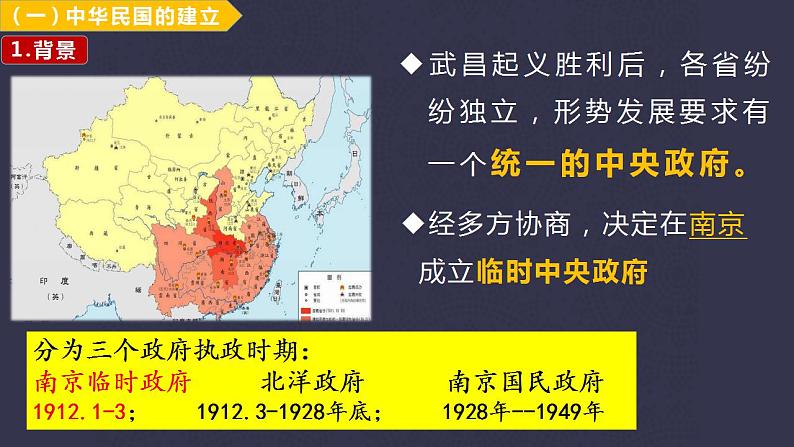 第10课  中华民国的创建课件第2页