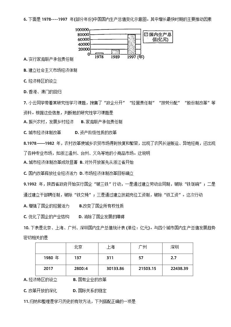 河南省南阳市镇平县2022-2023学年八年级下学期期末历史试题02