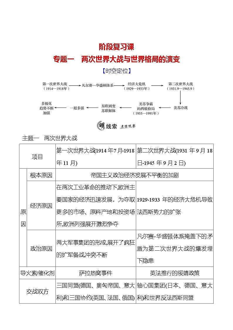 2023-2024 部编版初中历史 专题一　两次世界大战与世界格局的演变 同步练习（学生版）第1页