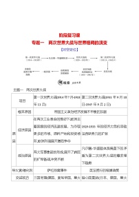 2023-2024 部编版初中历史 专题一　两次世界大战与世界格局的演变 同步练习