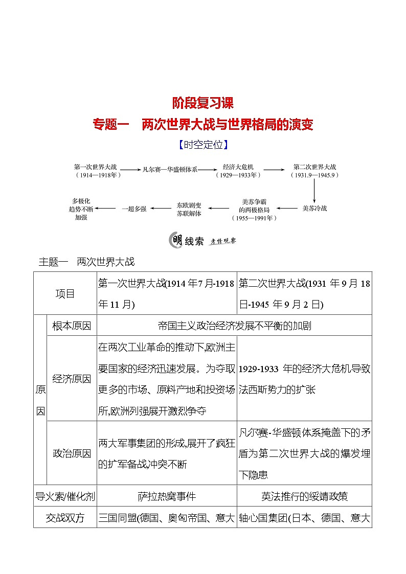 2023-2024 部编版初中历史 专题一　两次世界大战与世界格局的演变 同步练习（教师版）第1页