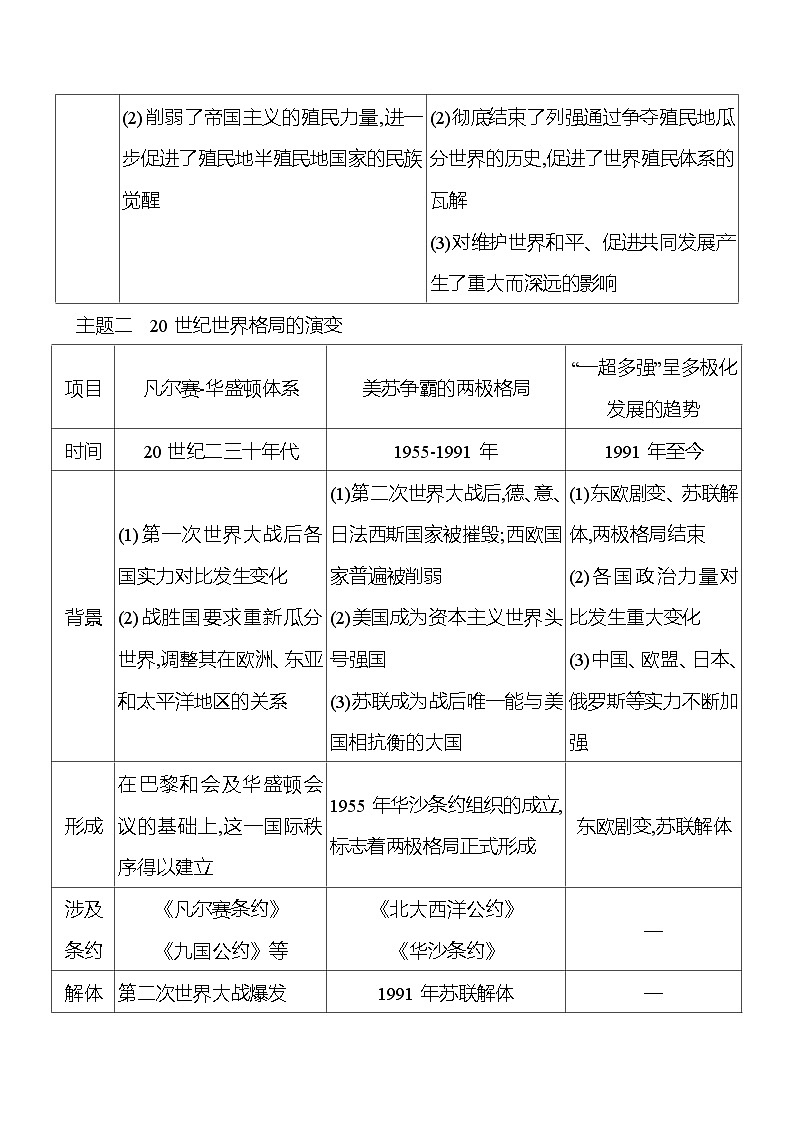 2023-2024 部编版初中历史 专题一　两次世界大战与世界格局的演变 同步练习（教师版）第3页