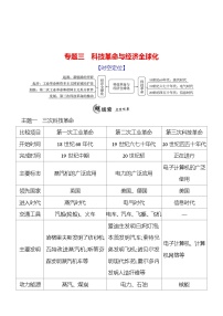 2023-2024 部编版初中历史 专题三　科技革命与经济全球化 同步练习