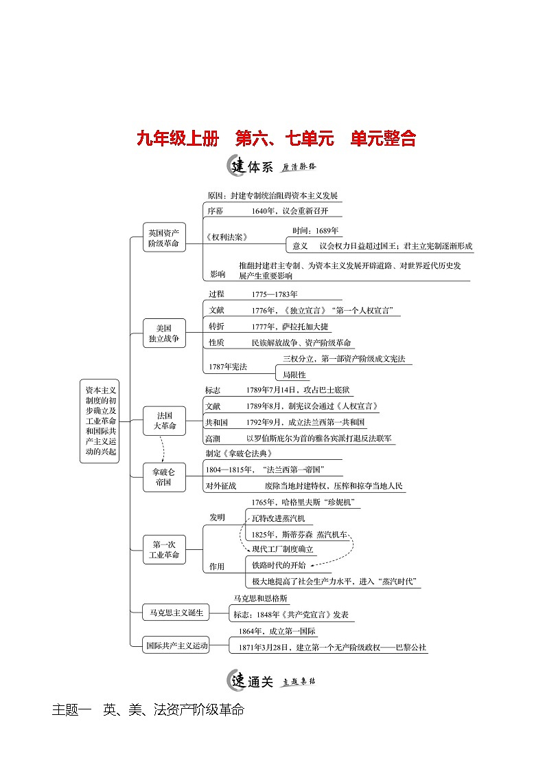 2023-2024 部编版初中历史 九年级上册  第六、七单元  单元整合 同步练习（教师版）第1页