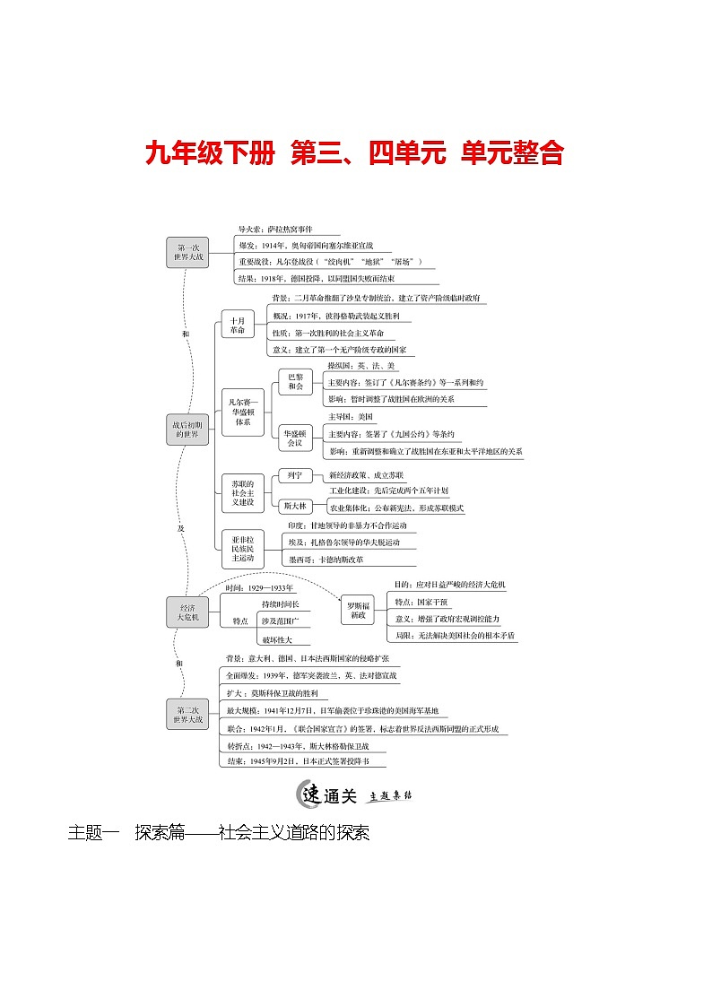 2023-2024 部编版初中历史 九年级下册  第三、四单元  单元整合 同步练习（学生版）第1页
