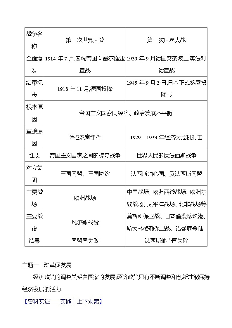 2023-2024 部编版初中历史 九年级下册  第三、四单元  单元整合 同步练习（学生版）第3页