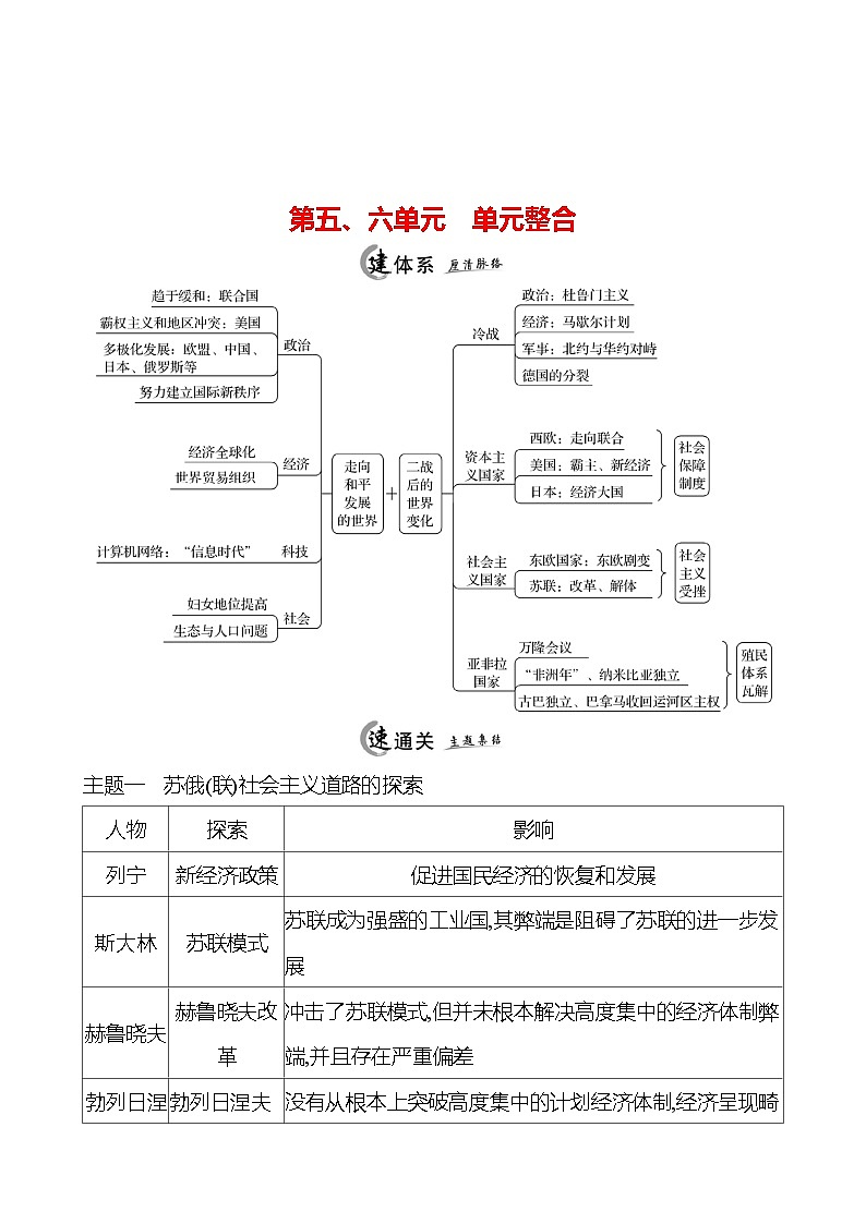 2023-2024 部编版初中历史 九年级下册  第五、六单元  单元整合 同步练习（教师版）第1页