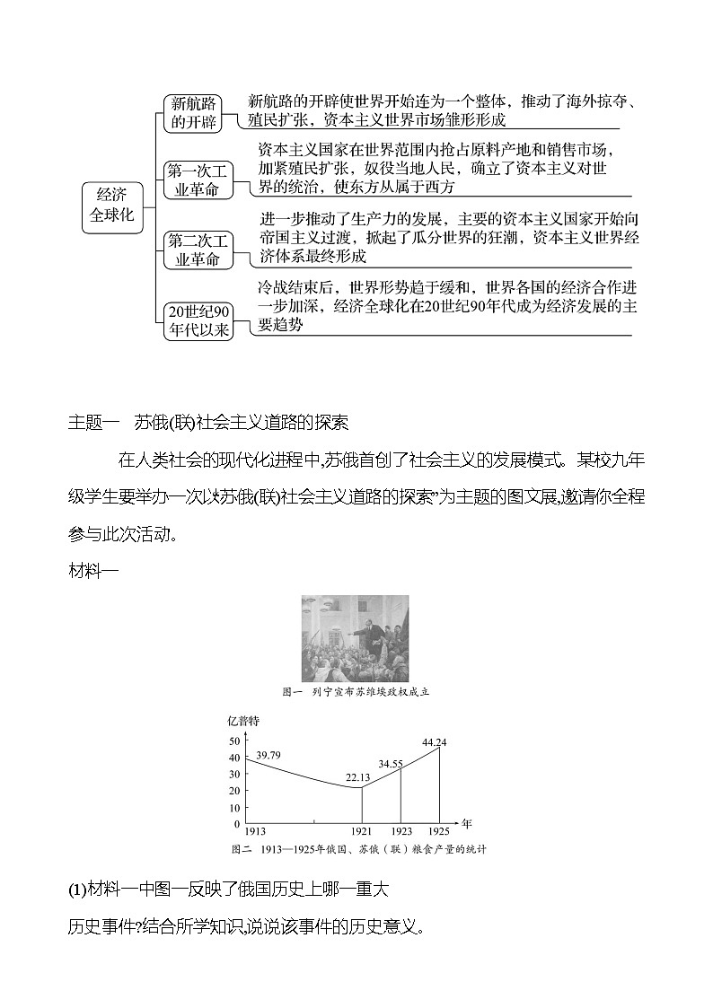 2023-2024 部编版初中历史 九年级下册  第五、六单元  单元整合 同步练习（学生版）第3页