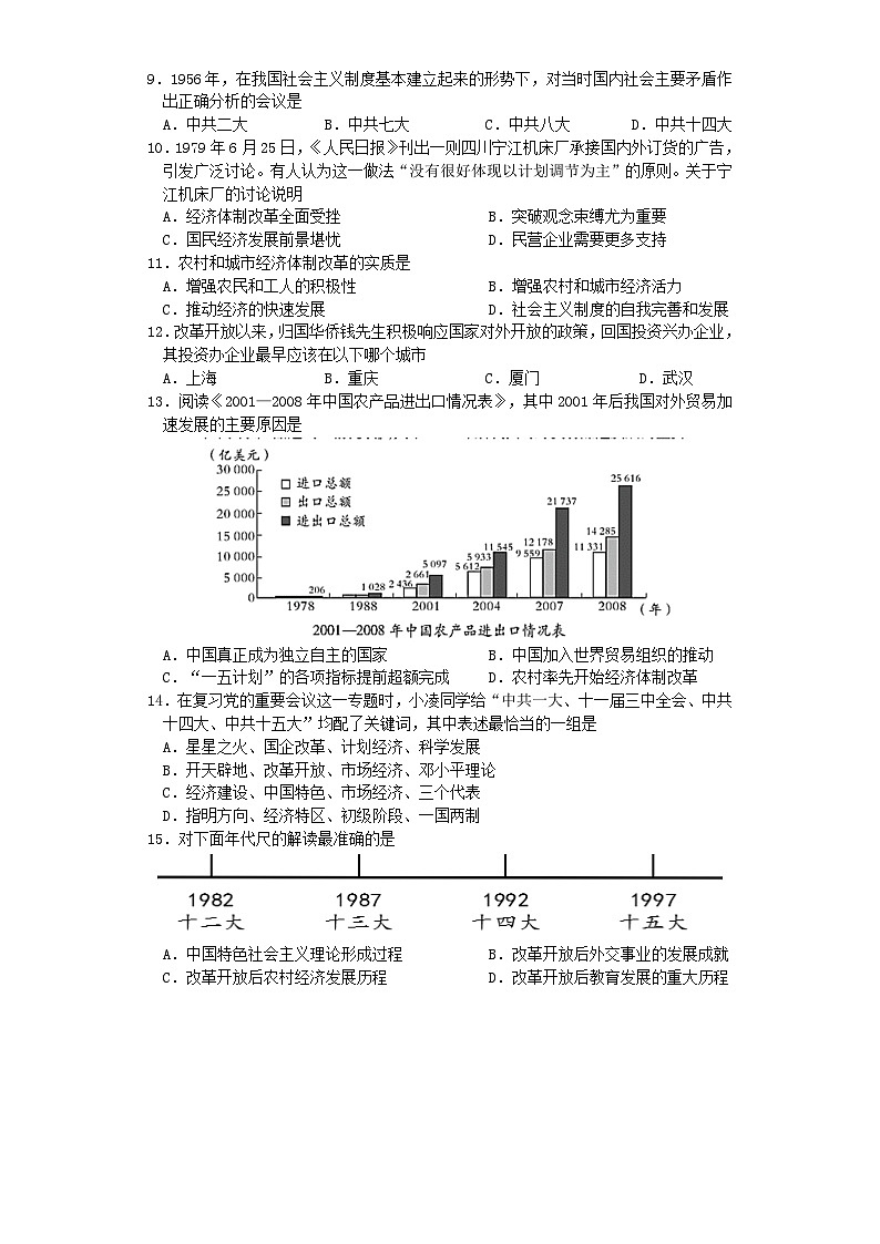 安徽省蚌埠市怀远县新城实验学校2022-2023学年八年级下学期期中考试历史试题02