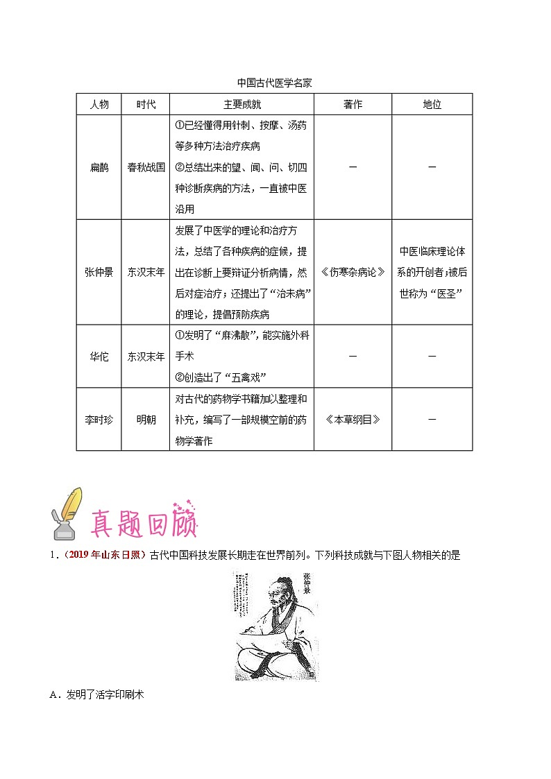 中考历史三轮冲刺过关预测01  从历史中汲取智慧 中国古代医学名家（含解析）第2页