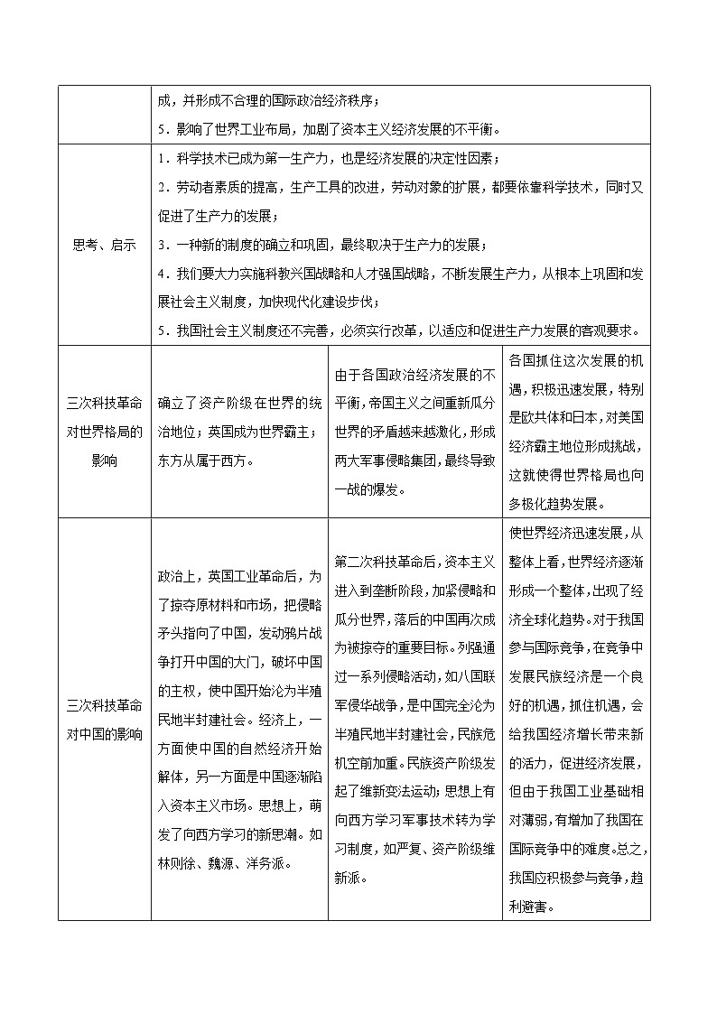 中考历史三轮冲刺过关预测08  科技引领未来 建设科技强国（含解析）第3页