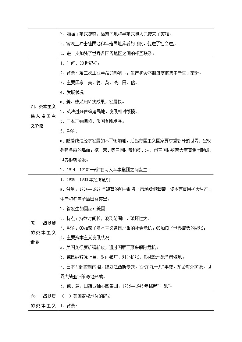 中考历史三轮冲刺过关预测09  资本主义发展史（含解析）第3页