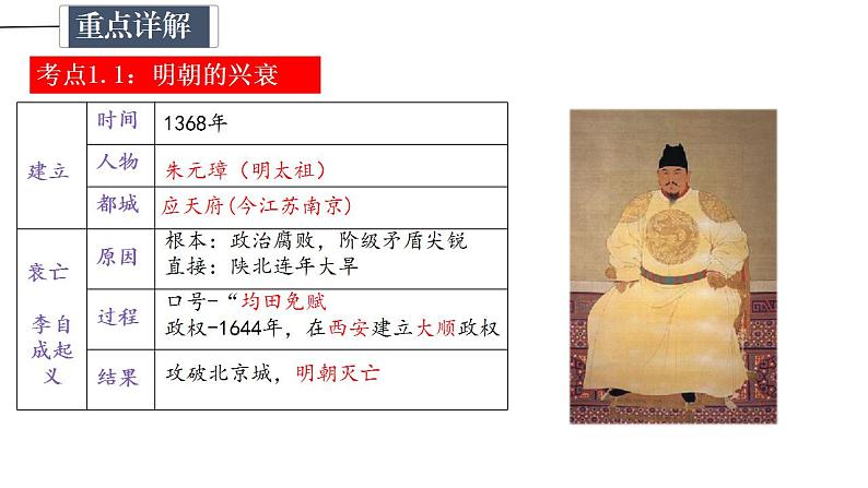 中考历史一轮复习精讲精炼课件：明清时期：统一多民族国家的巩固与发展（含答案）05