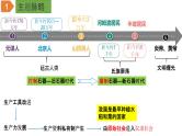 中考历史一轮复习精品课件专题01 史前时期：中国境内早期人类与文明的起源（含答案）