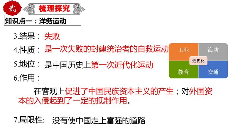 中考历史一轮复习精品课件专题10 近代化的早期探索与民族危机的加剧（含答案）07