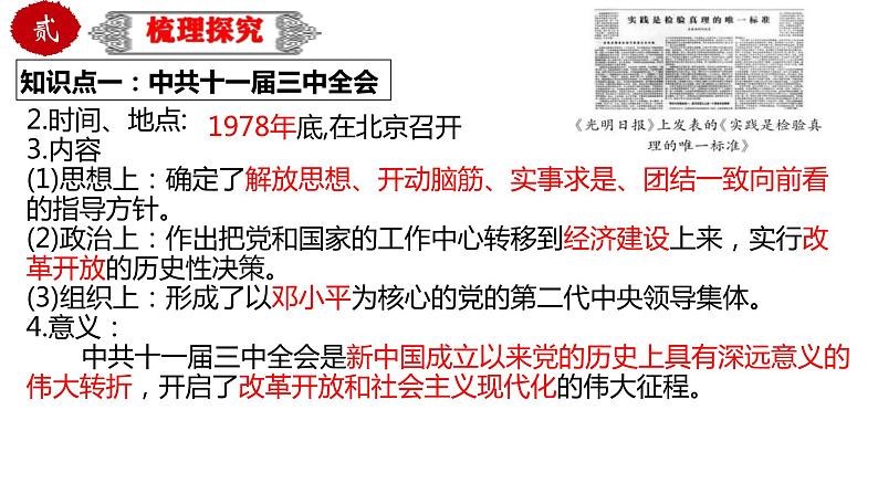 中考历史一轮复习精品课件专题20 中国特色社会主义道路（含答案）第5页