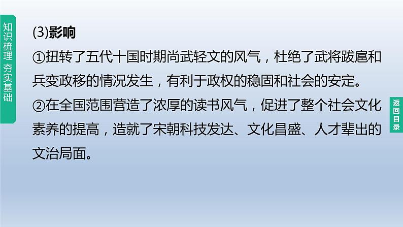 中考历史总复习一轮复习课件：主题06　辽宋夏金元时期：民族关系发展和社会变化（含答案）第6页