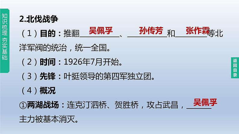 中考历史总复习一轮复习课件：主题12　从国共合作到国共对立（含答案）05