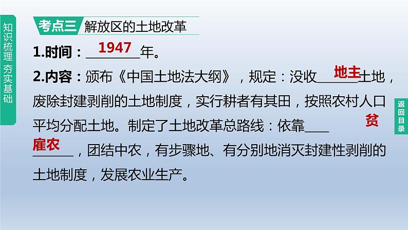 中考历史总复习一轮复习课件：主题14　人民解放战争（含答案）08