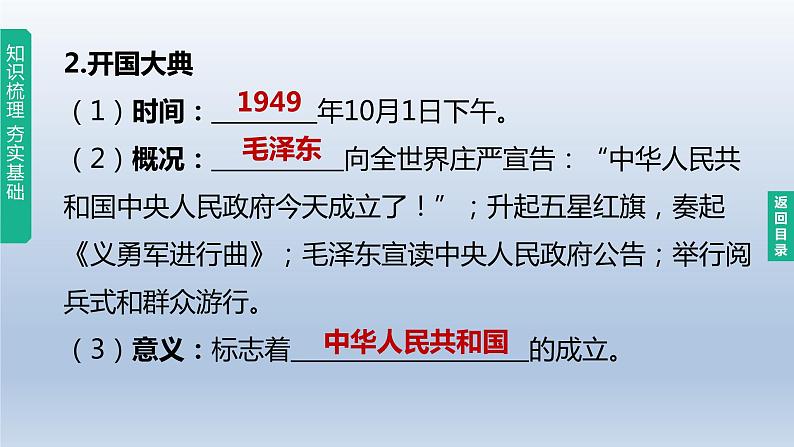 中考历史总复习一轮复习课件：主题16　中华人民共和国的成立和巩固（含答案）07